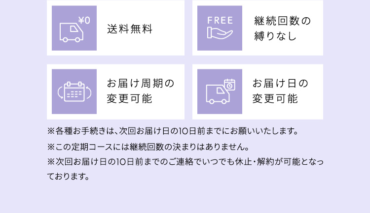 継続回数のしばりなし。送料無料。お届け周期、お届け日変更可能