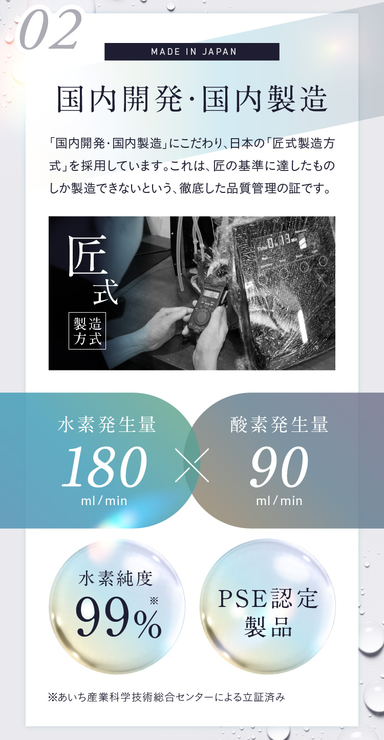 水素と酸素の同時吸入が可能
