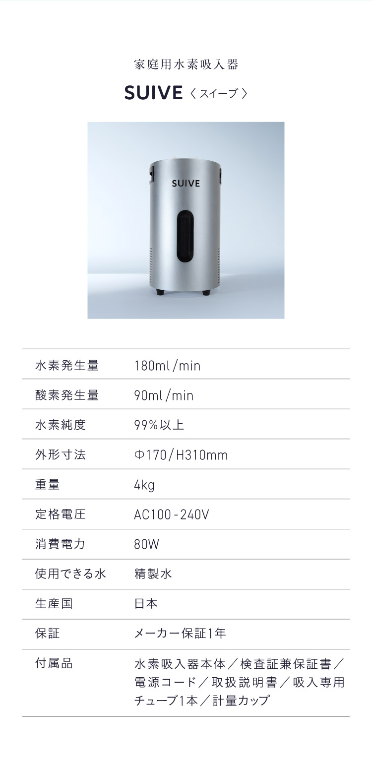 水素吸入器SUIVE商品詳細