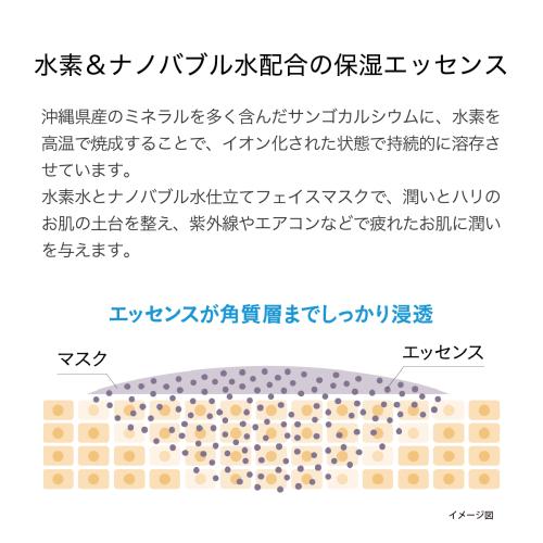 水素フェイスマスク　HYDROGEN SKINMASK